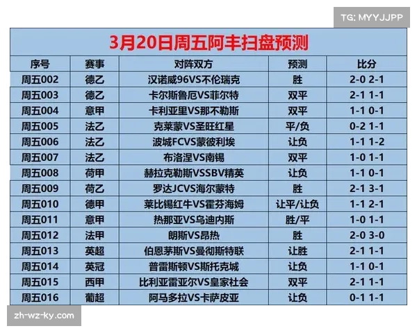 朗斯历史交锋六战昂热不败 心理优势助推战术执行